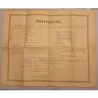 Свидетельство. 1912г.