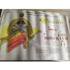 Плакат СССР\д