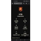 Личный аккаунт lesta, все танки за гк