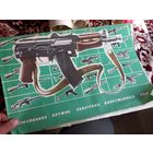 Набор плакатов Стрелковое оружие советских вооруженных сил