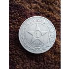 Рубль 1922 года