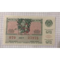 Лотерейный билет. С Новым годом. БССР 1989.