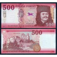 Венгрия 500 форинтов 2025 год, UNC