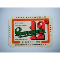 РАСПРОДАЖА!!! Коллекции Пивных Этикеток.