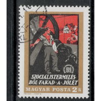 Марка Венгрия Промышленность