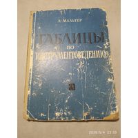 Таблицы по инструментоведению. Инструменты симфонического, духового, эстрадного и русского народного оркестров, электроинструменты, певческие голоса / Мальтер Л.()