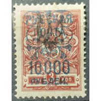 Гражданская Война 1921г.