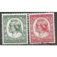 Германия(Рейх). 175лет со дня рождения Ф.Шиллера. Поэт, драматург. 1934г. Mi#554-55. Серия.