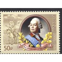 Россия 2025. П.А. Румянцев полководец, военный теоретик (2866)