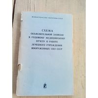 Министерство обороны СССР\17д