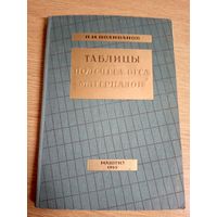П.М.Поливанов" Таблицы подсчёта веса материалов 1945г"\066