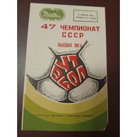 Торпедо (Москва)-Динамо (Минск) 14.04.1984г.