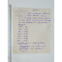 Справка колхоз Знамя коммунизма БССР 1966 г