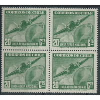 ЧИЛИ САМАЛЁТЫ  ТРАНСПОРТ - АВИАЦИЯ 1942 MNH
