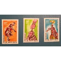 Верхняя Вольта фестиваль негритянского искусства