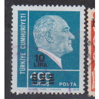 Известные люди Личности   Турция  1981 год лот 7