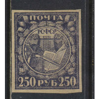 Россия РСФСР 1921 Символы культуры  Стандарт #10*