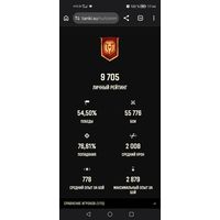 Личный аккаунт lesta, все танки за гк