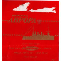 Обертка от шоколада "Аврора" ("Коммунарка")