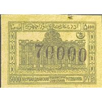 Гражданская война. Азербайджан. Переоценка