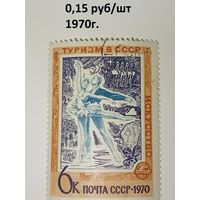 Иностранный туризм СССР 1970 год