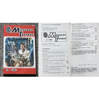 Журнал Молодая Гвардия номер 7,12 1983 номер 4,8 1984 номера 12 1985