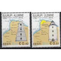 Эстония 2010. Маяки Суурупи. Карта. 2 марки (422)