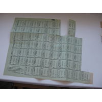 1992 г. Талоны  на продукты г. Минск