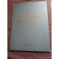 Папка соц.обязательств Минского тракторного завода