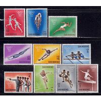 Сан Марино. 1964. Спорт. олимпийские игры
