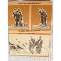 Плакат СССР по Гражданской обороне\8д