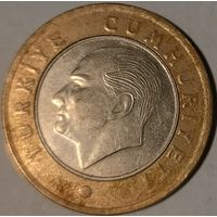 Шалёны распродаж! 1 Лира Турция 2020
