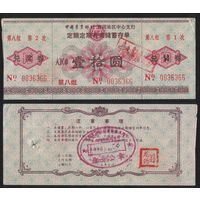 Китай 1996 год Фуангана сберегательный.талон (лотерея) на 10ед (с возможностью выигрыша) (rd08 =