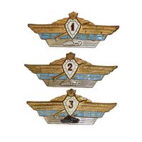 Классность офицерская. Куба