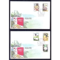 Беларусь 2010 2 КПД грибы флора фауна