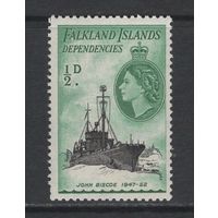 Фолкленды /Falkland Island 1954** Корабль Елизавета II  Mi#19