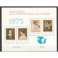 Живопись. Чили. 1975. 1 блок. Michel N 842-845 (12,0 е)