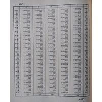 Шестизначные таблицы тригонометрических функций 1978