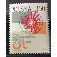 Польша 1975 Сессия международного института статистики